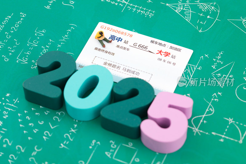 微缩摄影2025年高考上大学