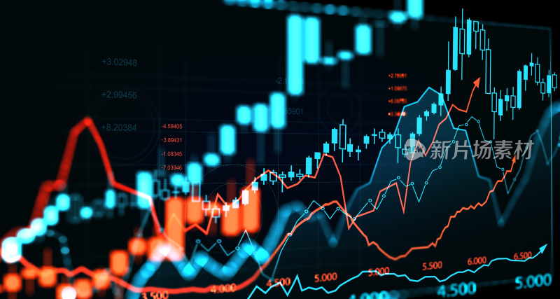 金融股票行情走势图