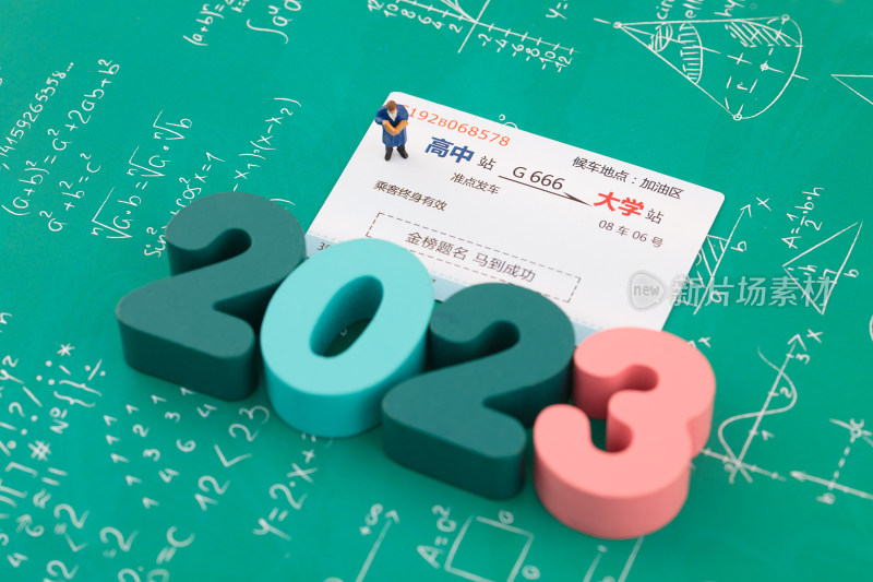 微缩摄影2023年高考上大学