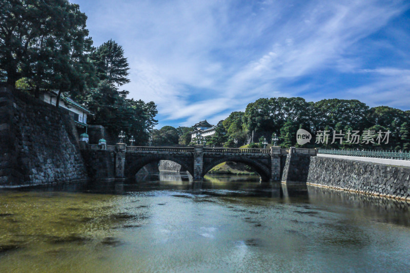 日本东京皇居二重桥