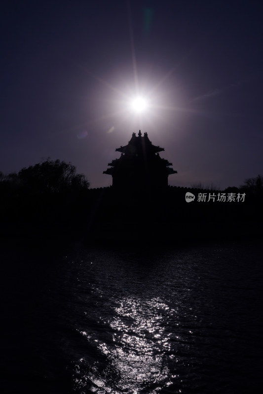 北京故宫红墙角楼河畔风景