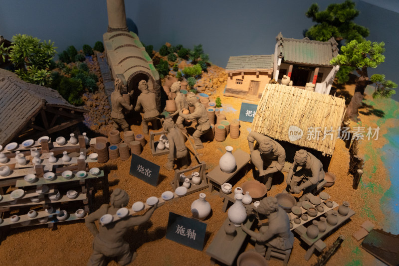 中国国家博物馆中国古代瓷器展—陶瓷烧造