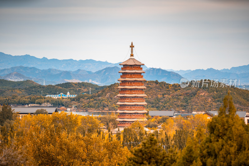 俯瞰雁栖湖景区