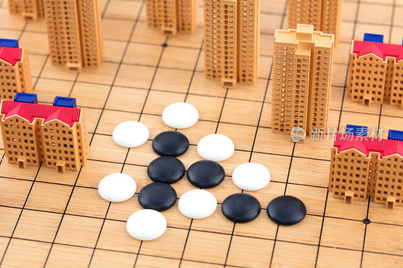 棋局和楼市市场走势和博弈