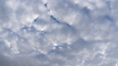 多云天气下的天空全景