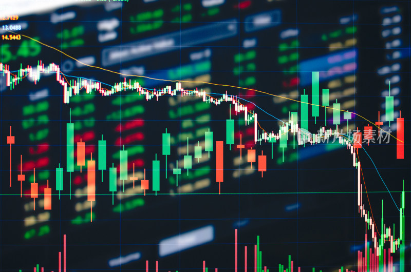 金融股市行情走势图表