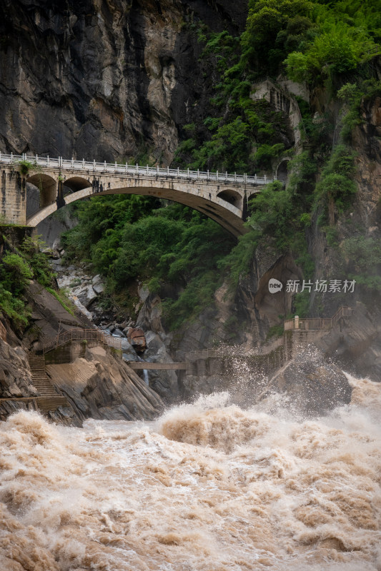 虎跳峡湍急的江水