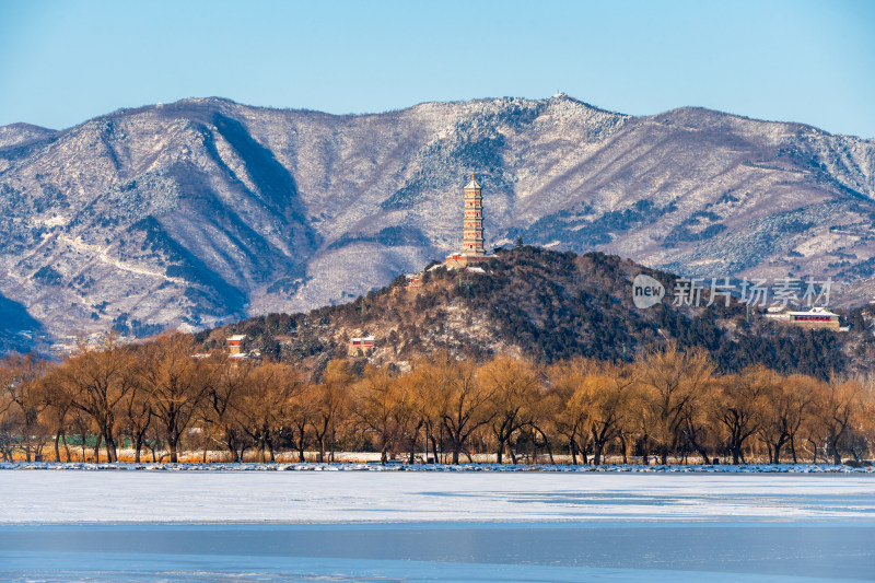 从颐和园遥望北京玉泉山与西堤同框雪景