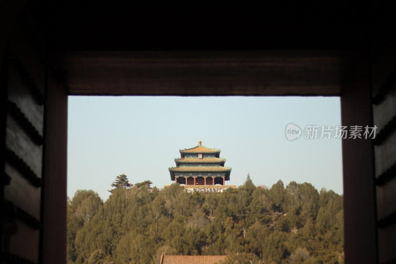 北京故宫历史古迹