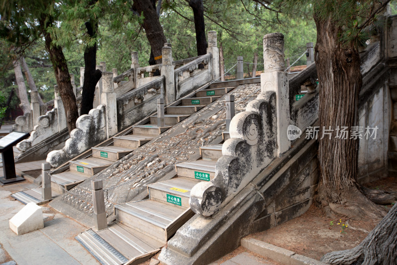 十三陵景区定陵内部的石阶