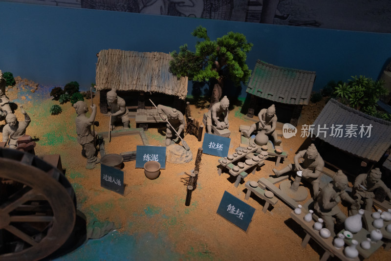 中国国家博物馆中国古代瓷器展—陶瓷烧造
