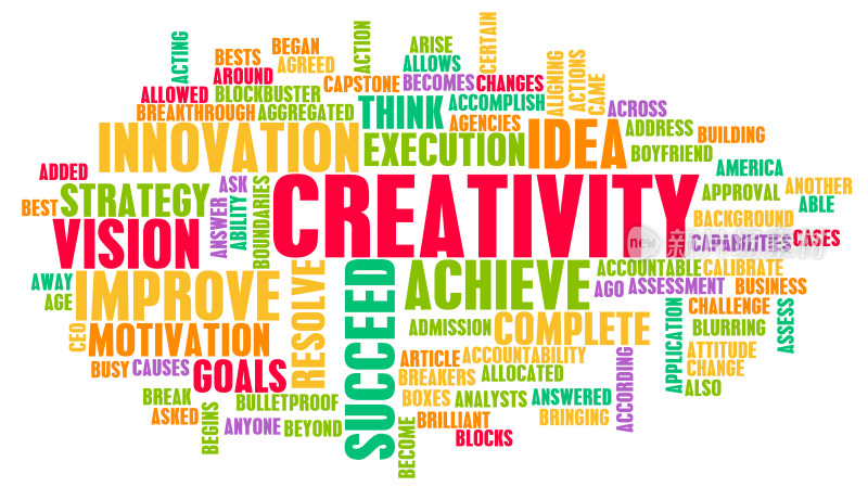 创意创新等词汇组成的词云