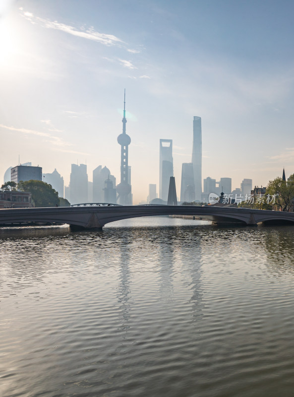 上海苏州河邮政博物馆乍浦路桥上海城市景观