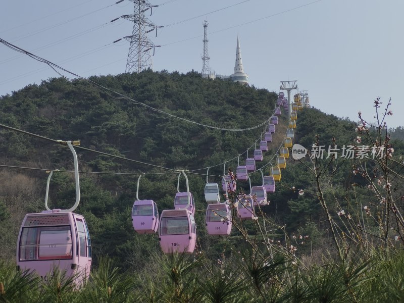 空中缆车之旅