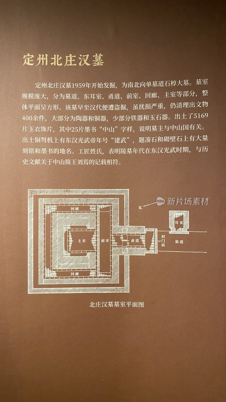 定州北庄汉墓墓室平面图介绍