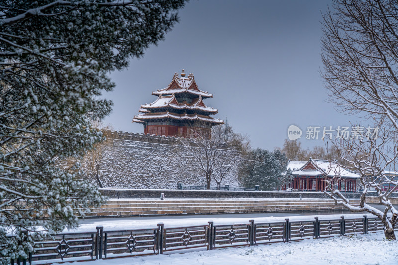 北京故宫角楼雪景