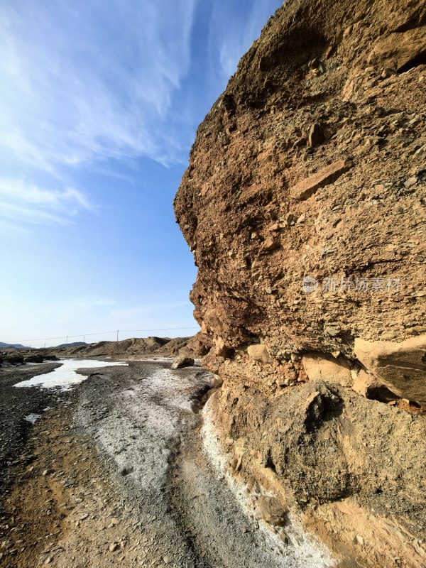 户外岩石与地面景观