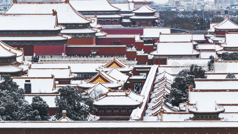 雪后故宫