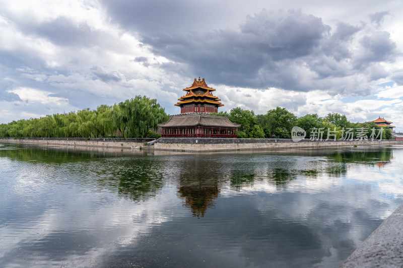 北京故宫角楼风景