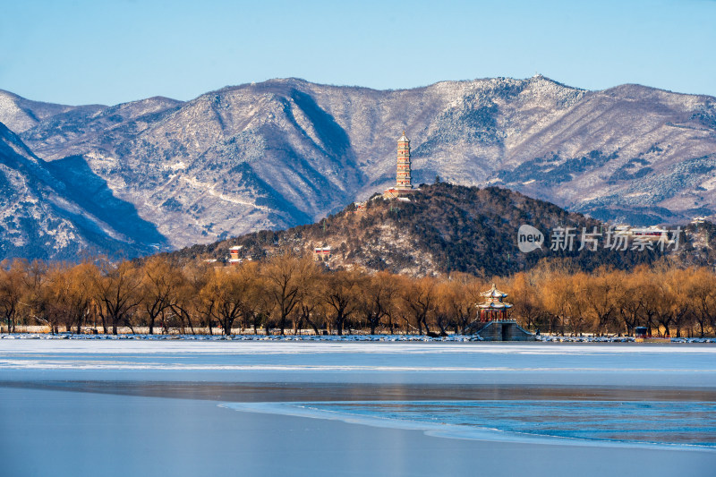 从颐和园遥望北京玉泉山与西堤镜桥同框雪景