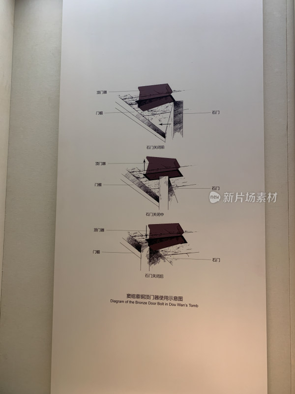 河北省博物馆文物展品