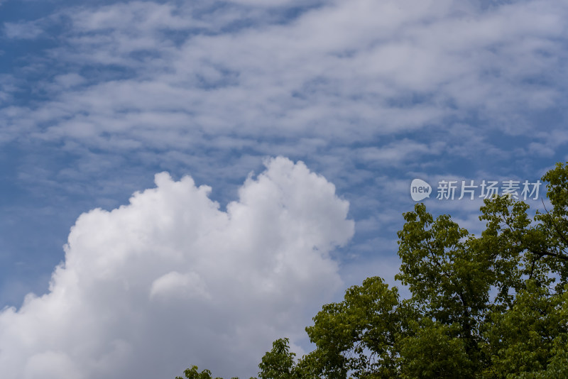夏天晴朗天空蓝天白云背景