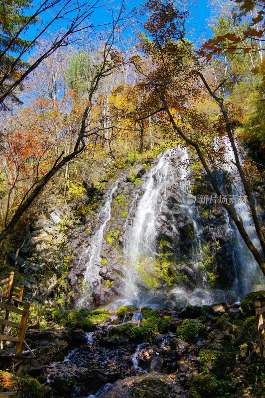 长白山望天鹅国家地质公园景区瀑布